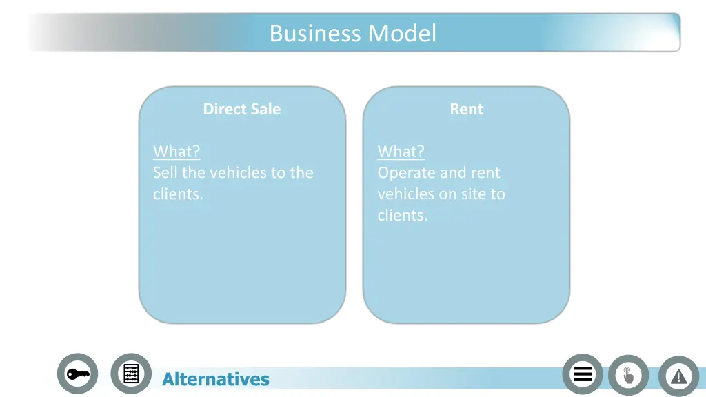 business model