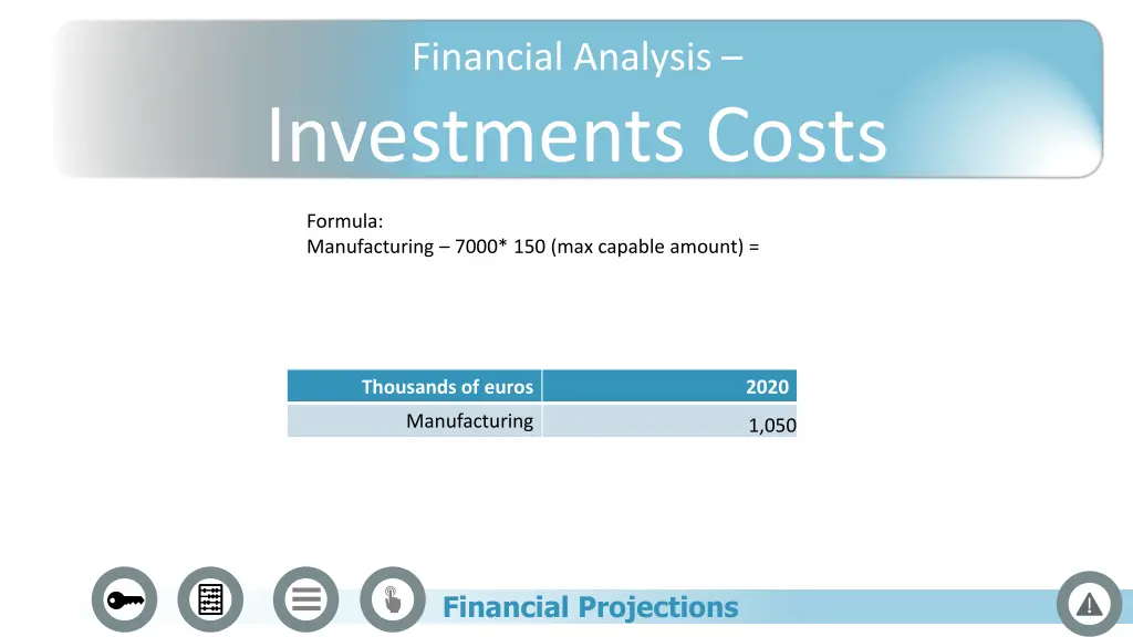 financial analysis investments costs