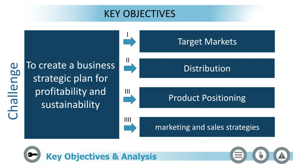 key objectives