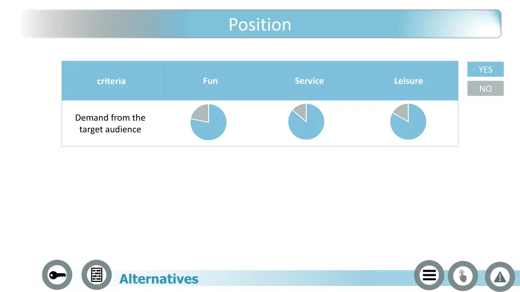 position 1