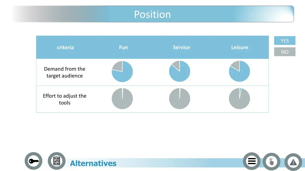 position 2