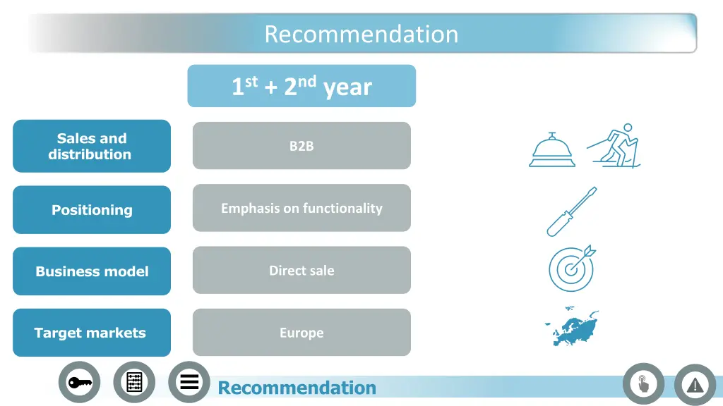 recommendation 1