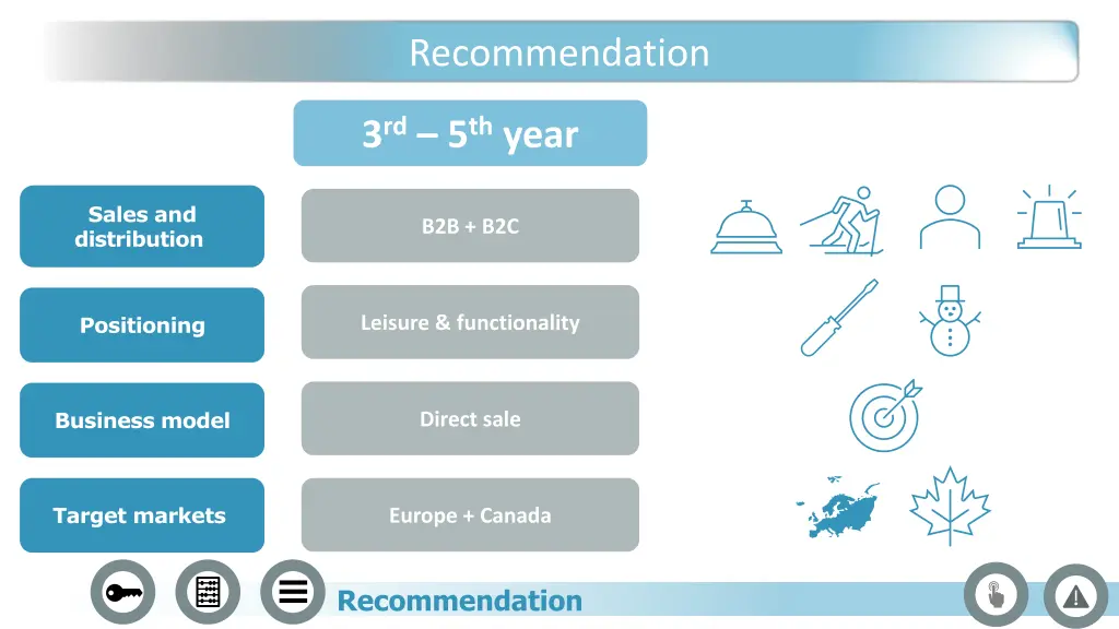 recommendation 2