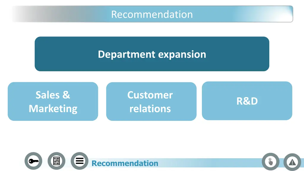 recommendation 3