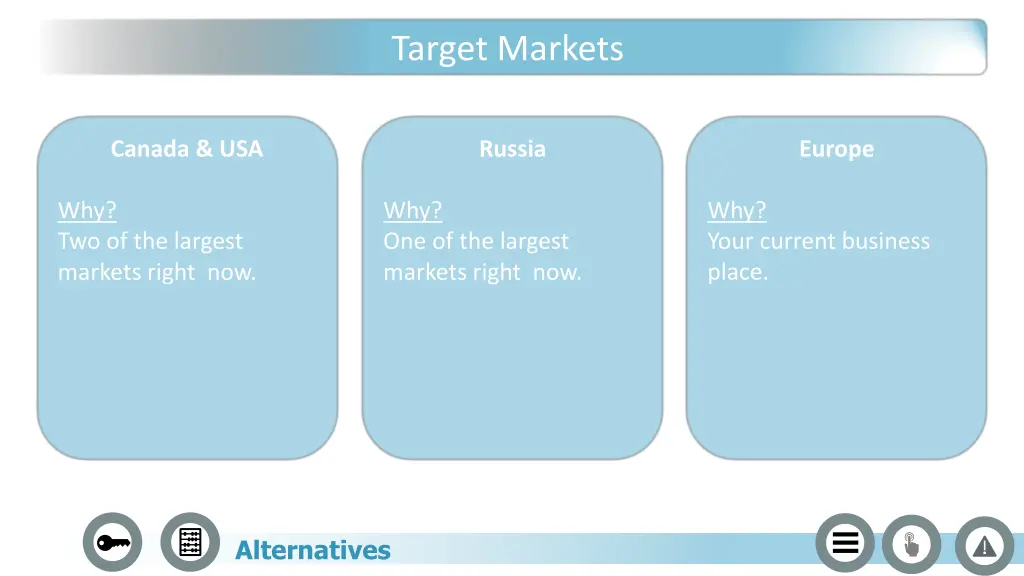 target markets
