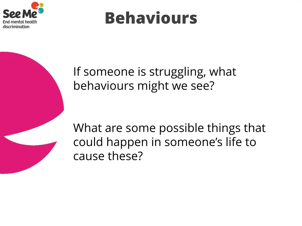 behaviours