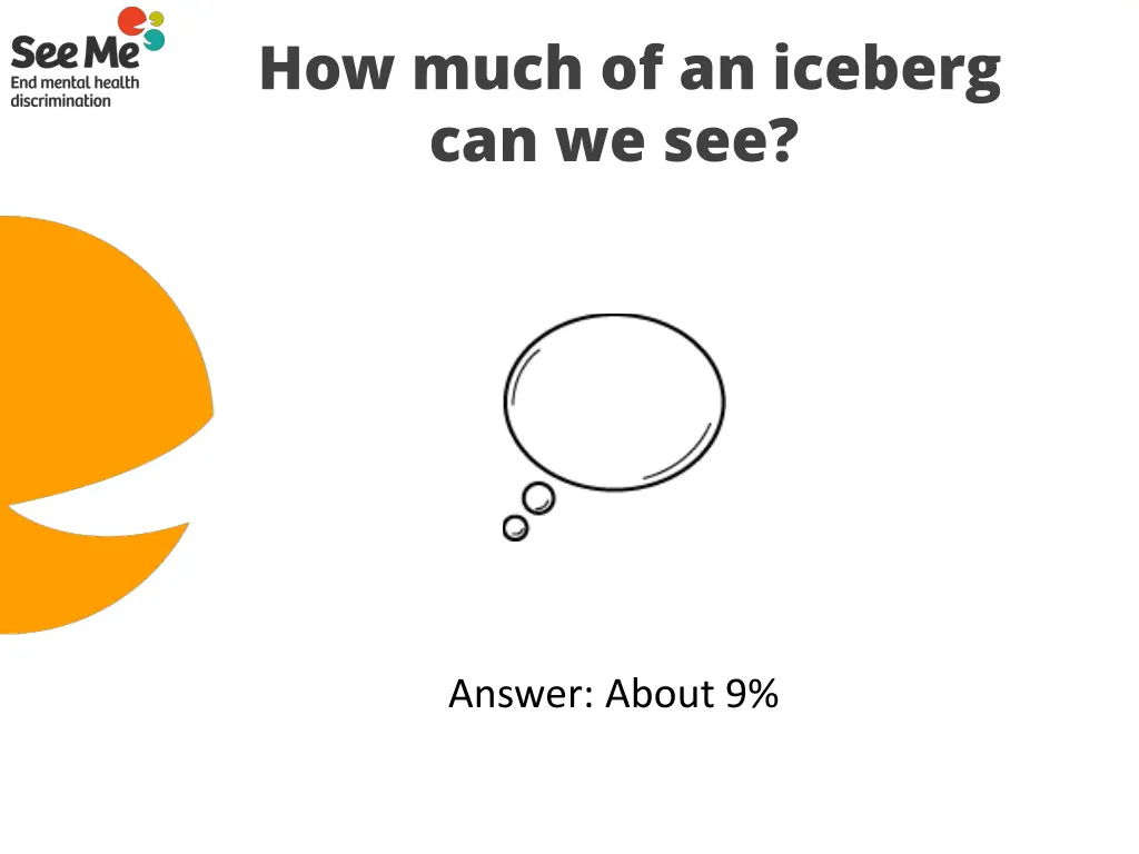 how much of an iceberg can we see