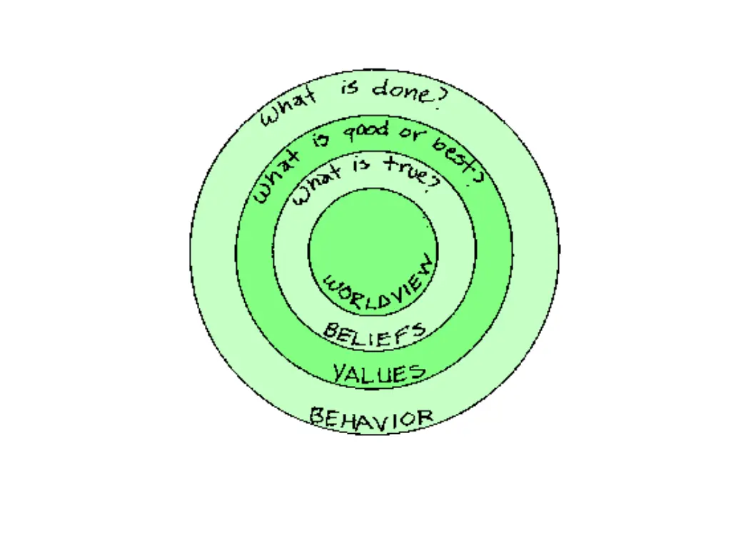 slide10
