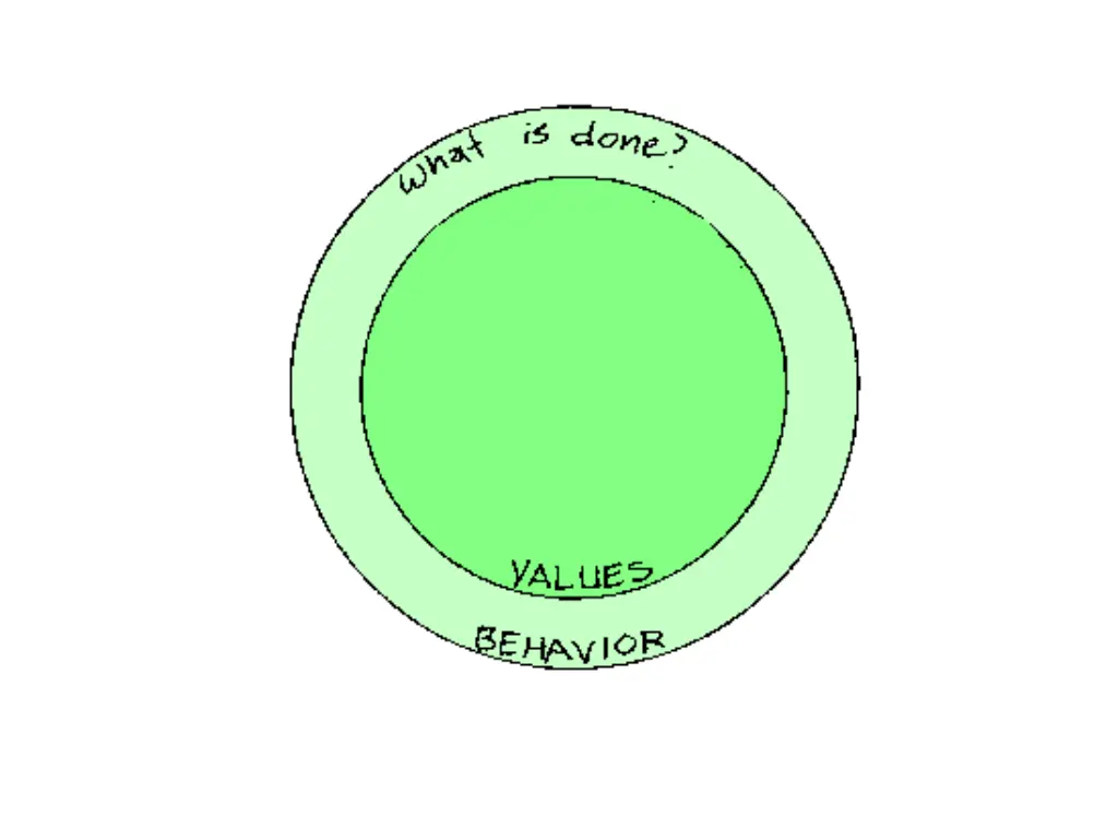 slide6