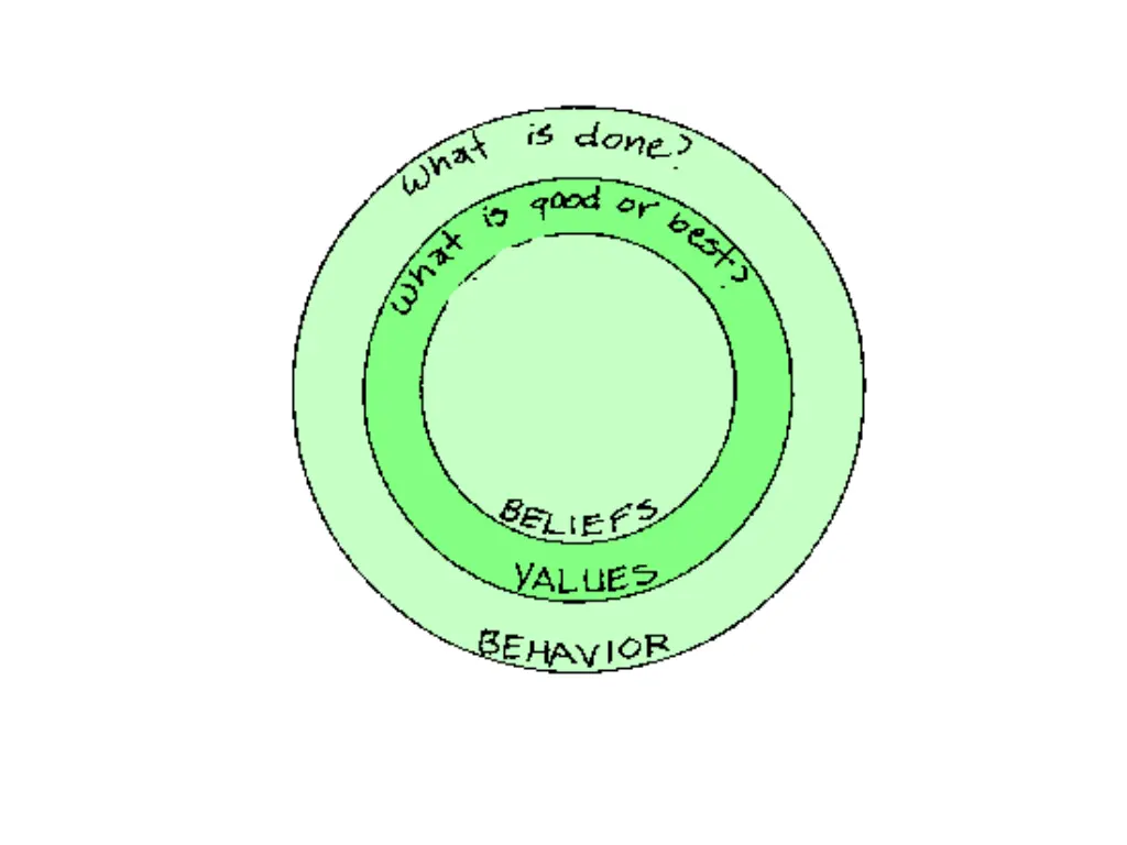 slide8