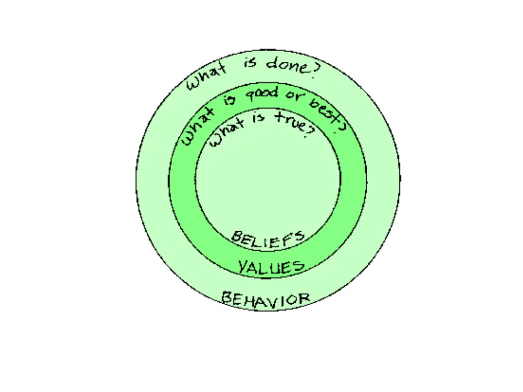 slide9