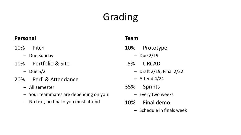grading