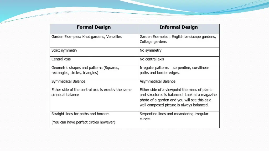 slide9