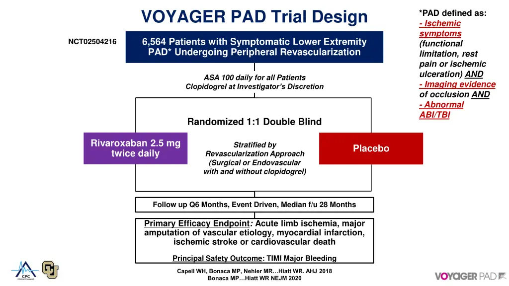 voyager pad trial design