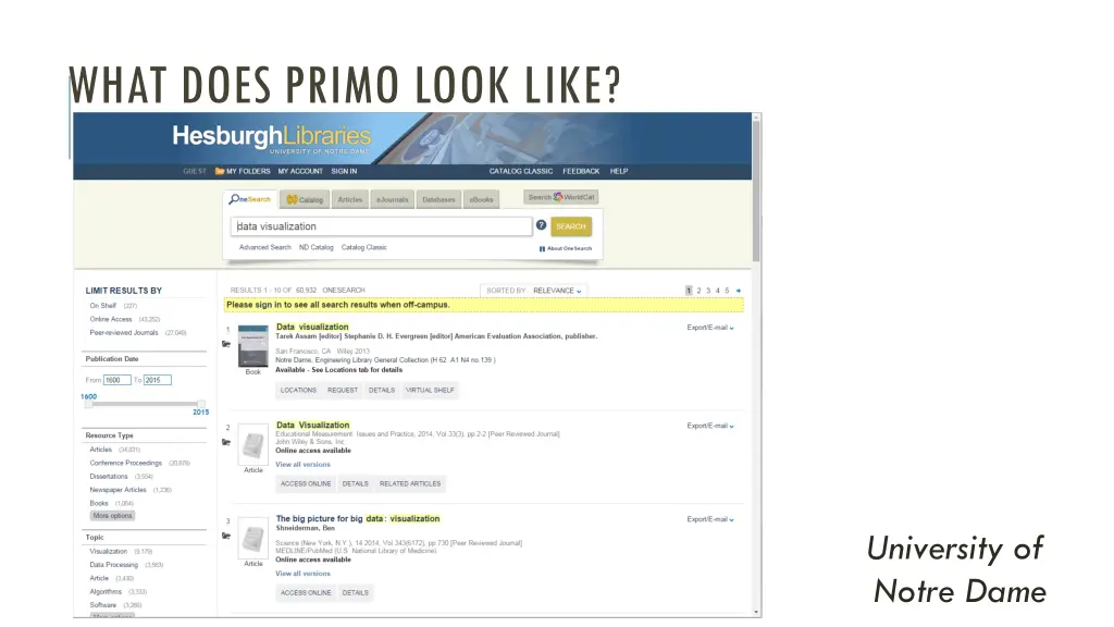 what does primo look like 2
