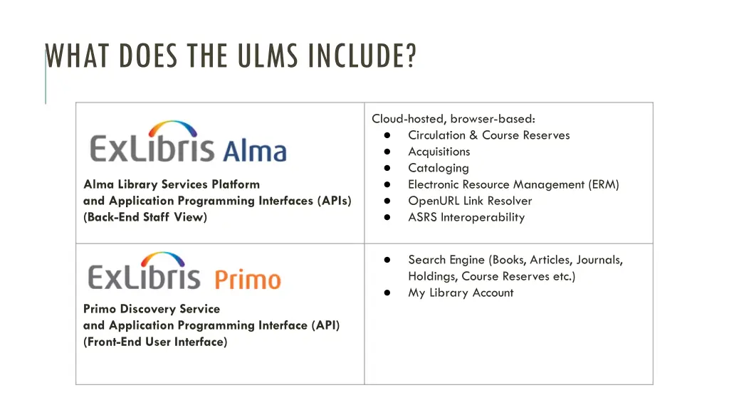 what does the ulms include