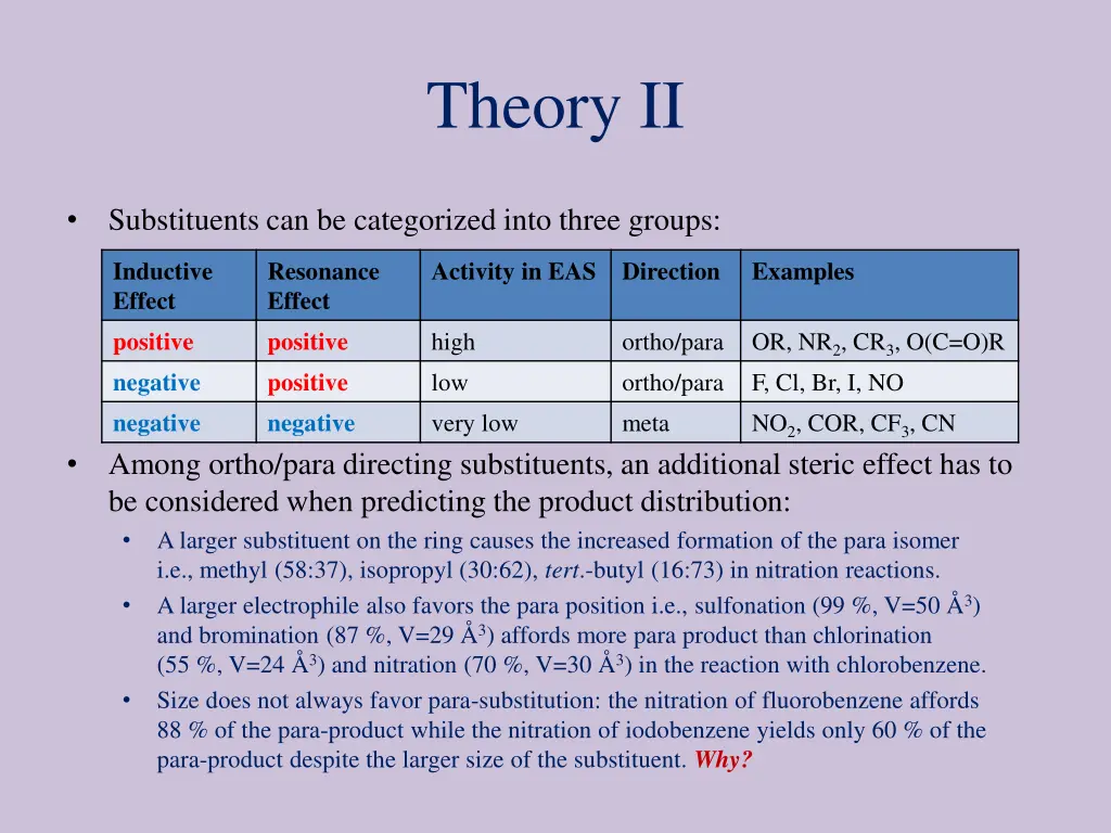 theory ii