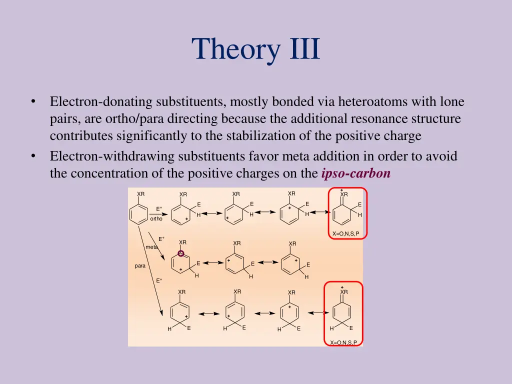 theory iii