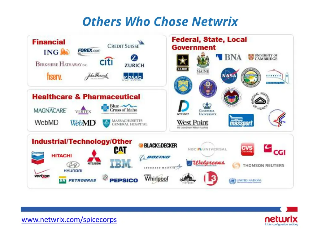 others who chose netwrix