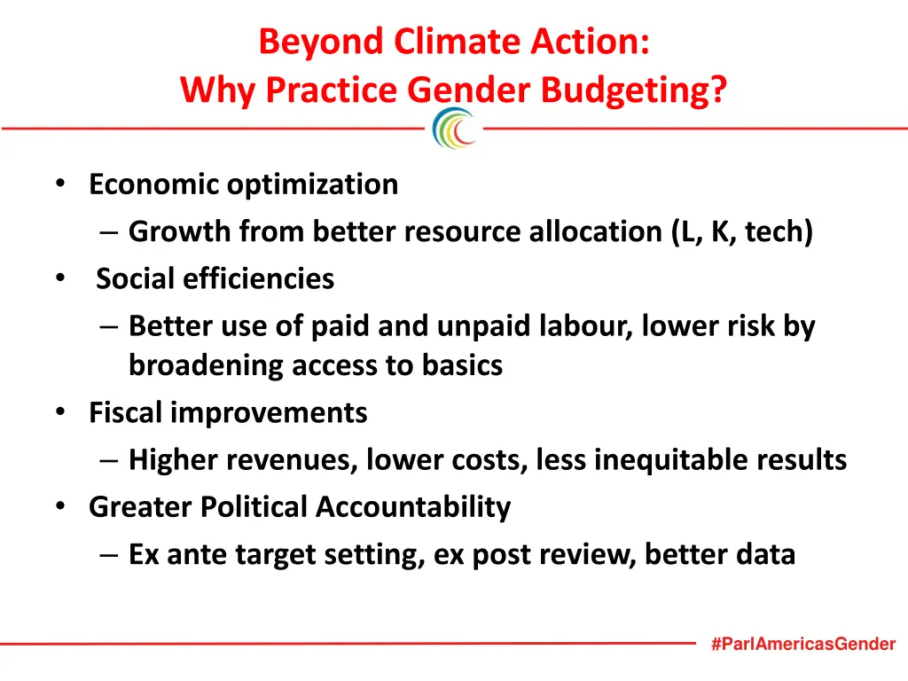 beyond climate action why practice gender
