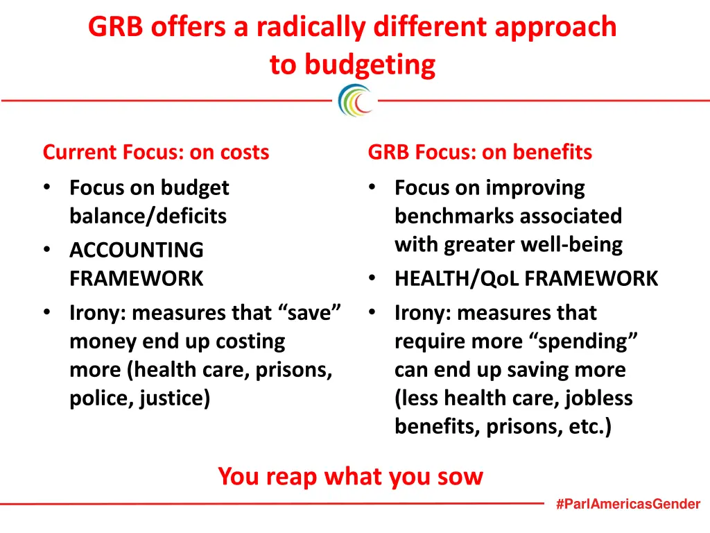grb offers a radically different approach