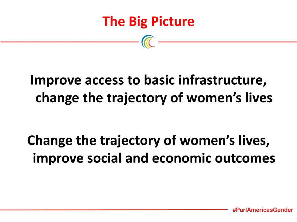 the big picture