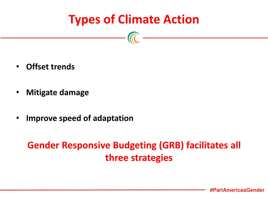 types of climate action