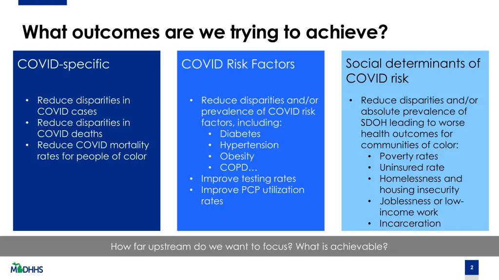 what outcomes are we trying to achieve