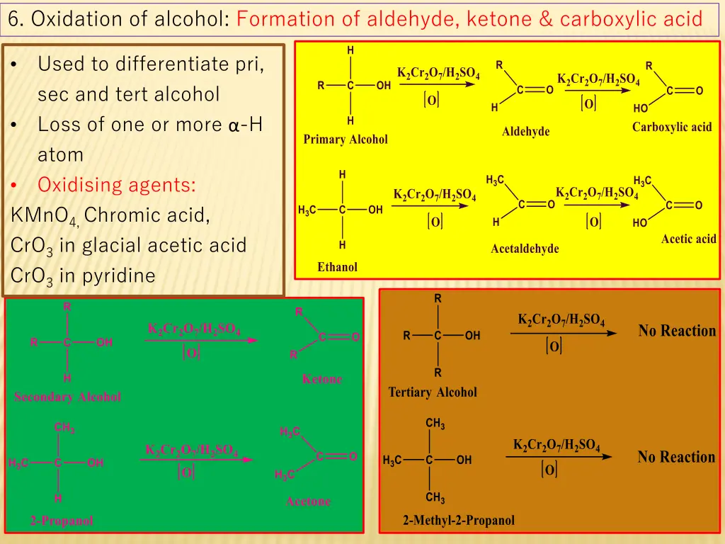 6 oxidation of alcohol formation of aldehyde