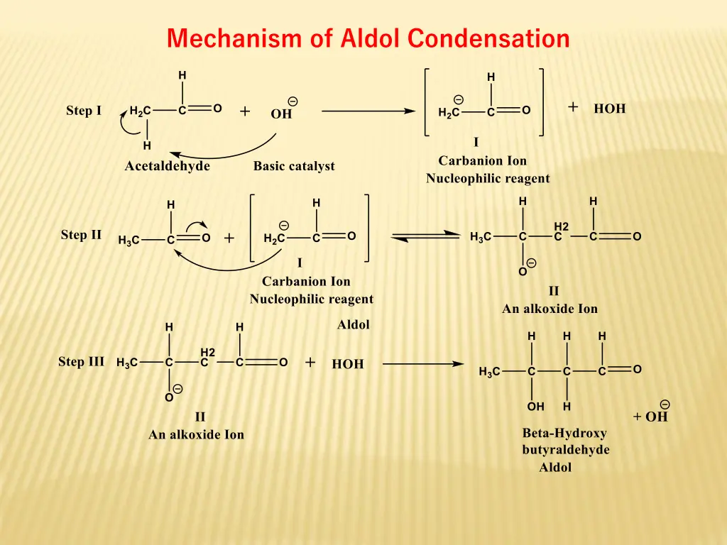 mechanism of aldol condensation