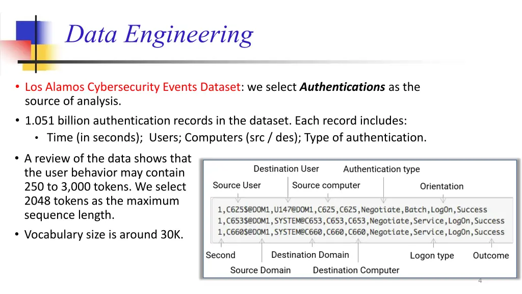 data engineering