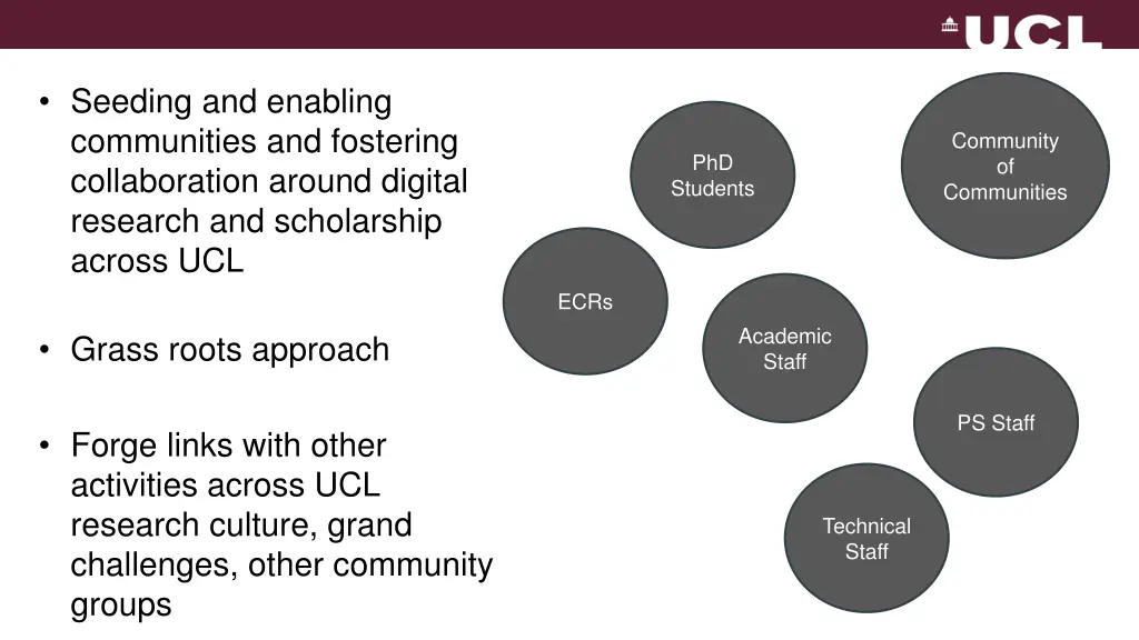 seeding and enabling communities and fostering