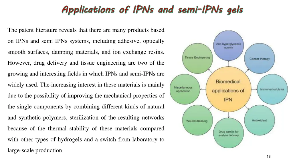 applications of ipns and semi