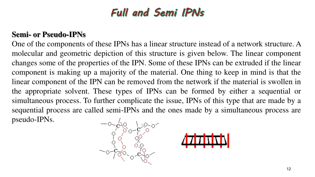 full and semi ipns 1