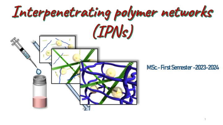 interpenetrating polymer networks ipns