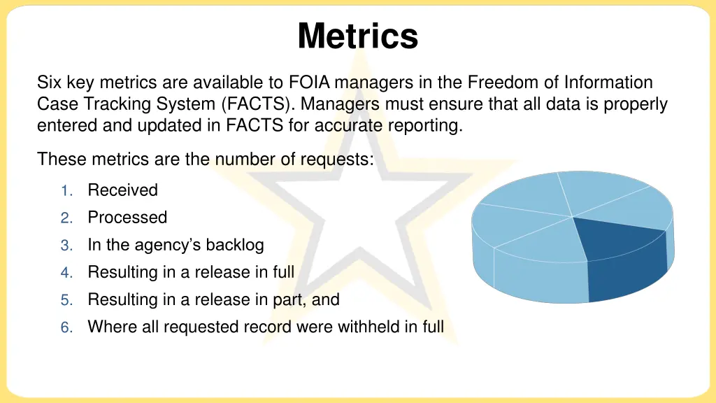 metrics