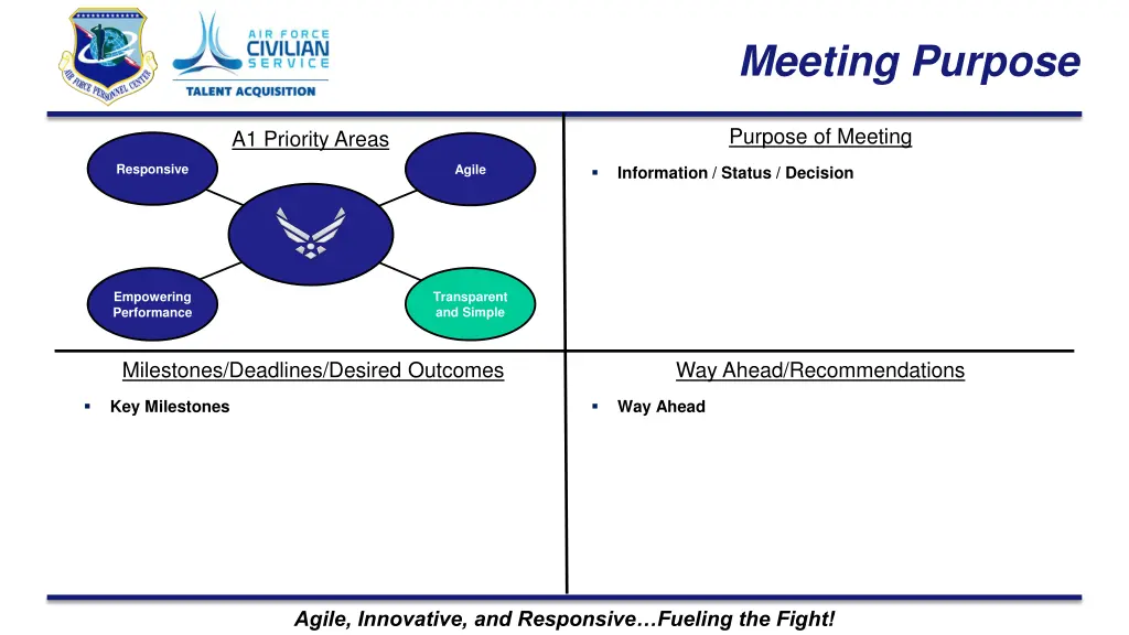 meeting purpose