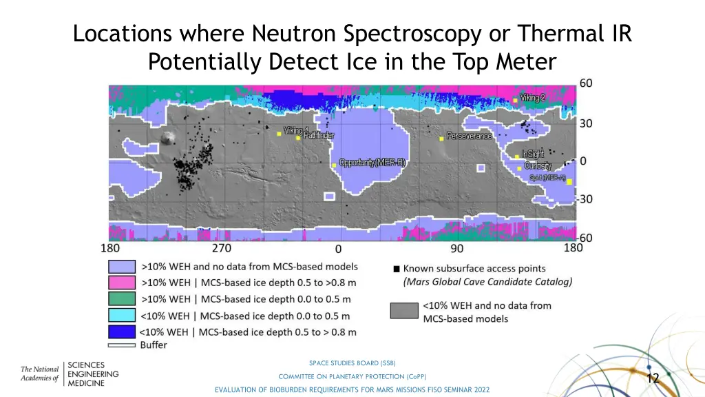 locations where neutron spectroscopy or thermal