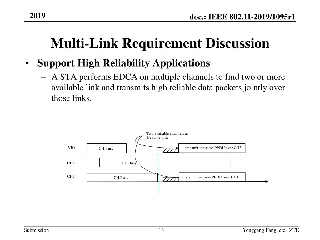 slide13