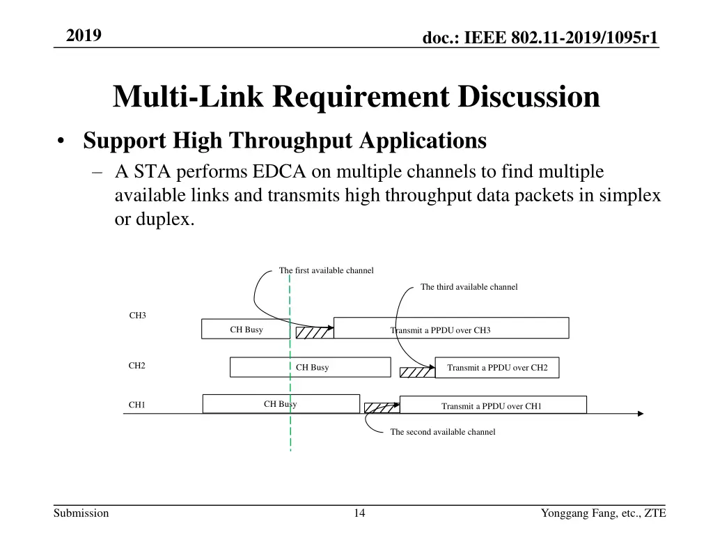 slide14