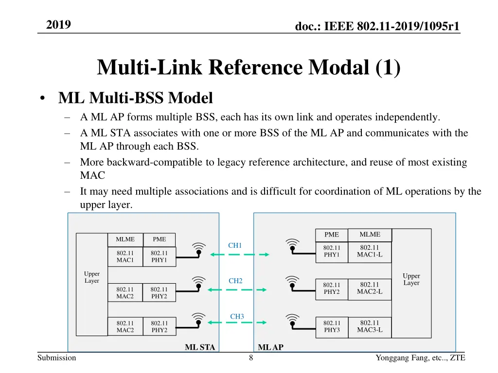 slide8