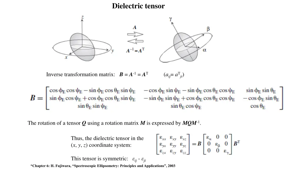 dielectric tensor 2