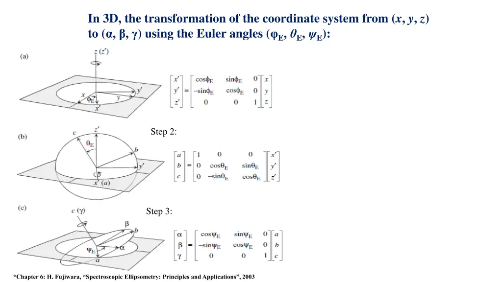 in 3d the transformation of the coordinate system