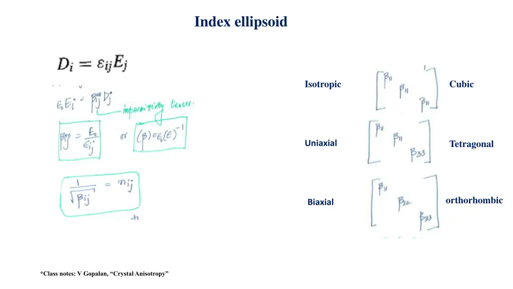 index ellipsoid 1