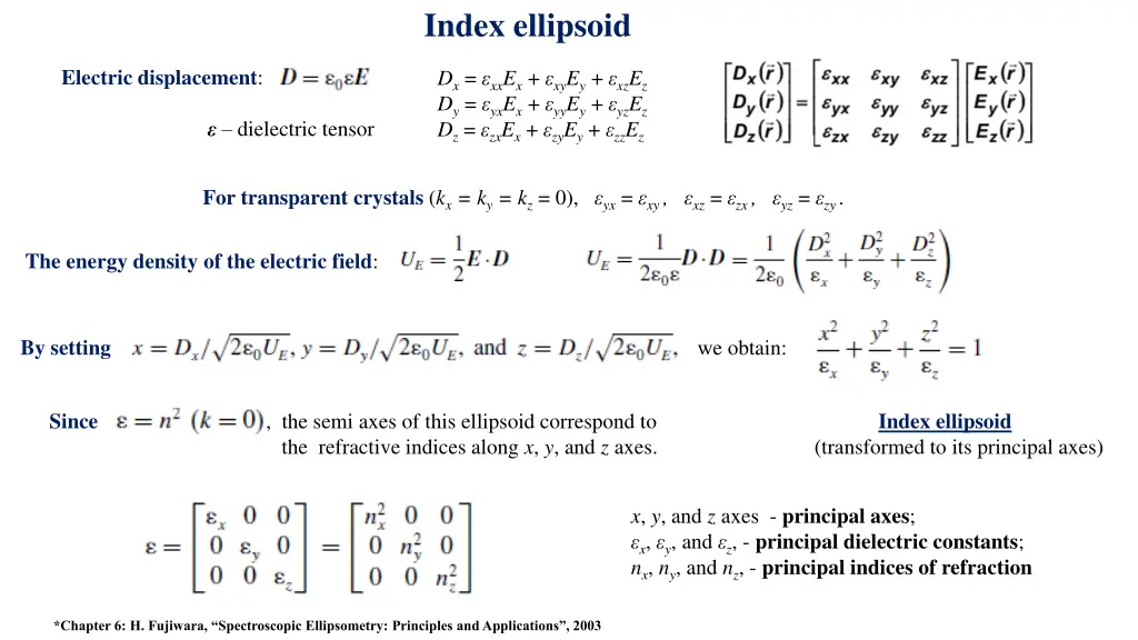 index ellipsoid