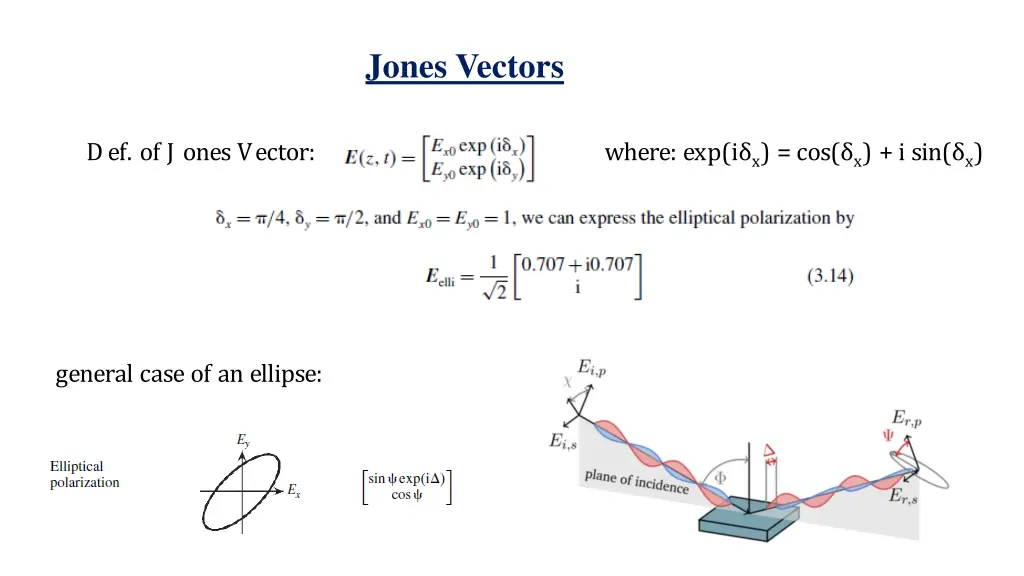 jones vectors