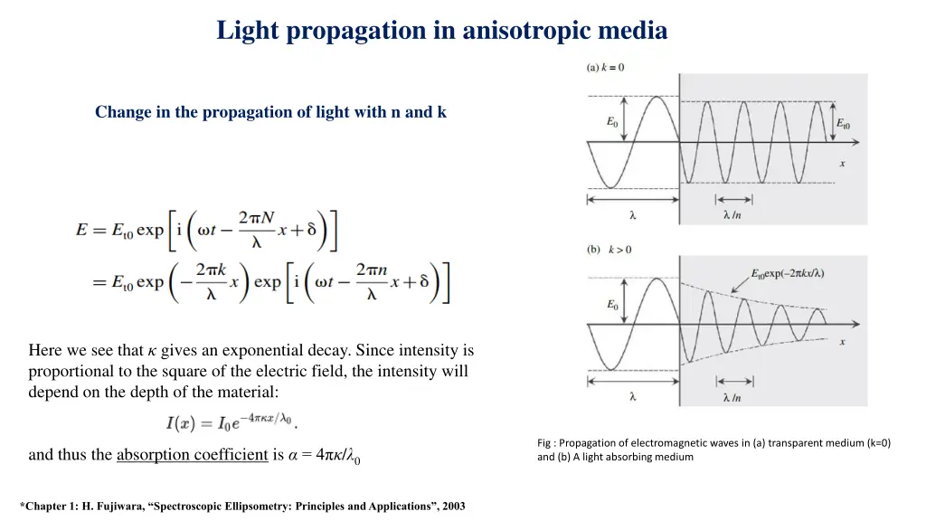 light propagation in anisotropic media 3
