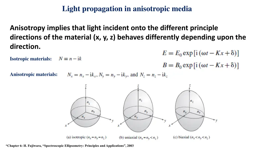 light propagation in anisotropic media