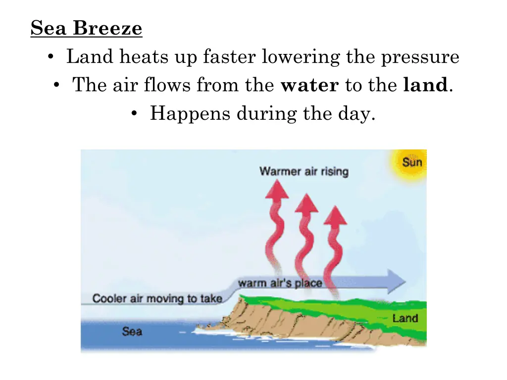 sea breeze land heats up faster lowering
