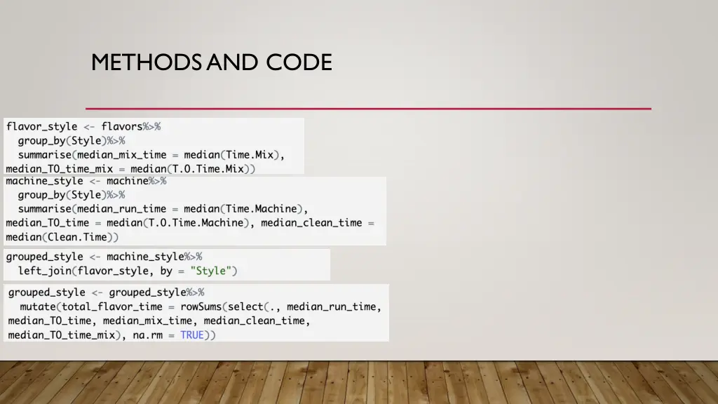 methods and code 2